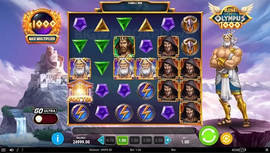 Secure Payment Methods for Online Gaming